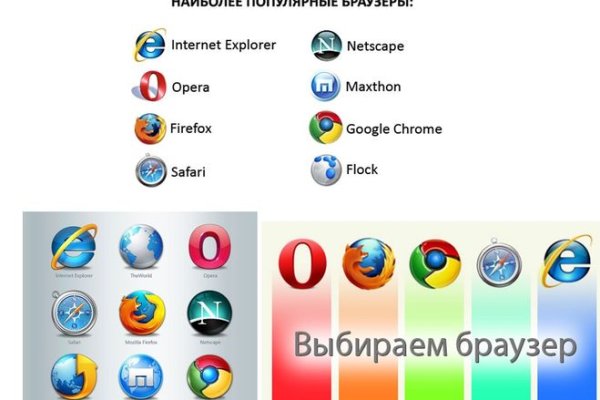Кракен сайт продаж