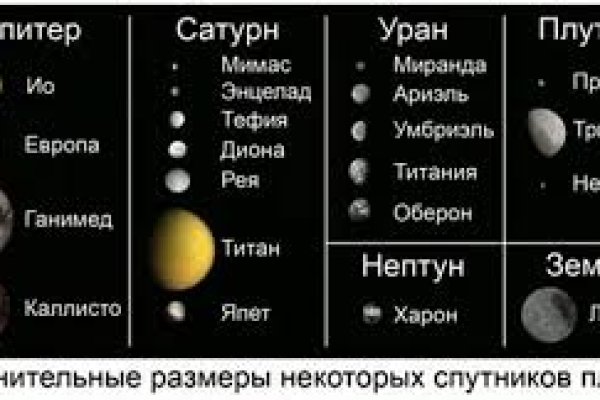 Купон кракен даркнет