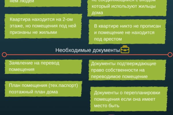 Кракен вход зеркало