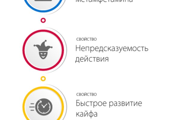 Кракен ссылка на тор официальная онион